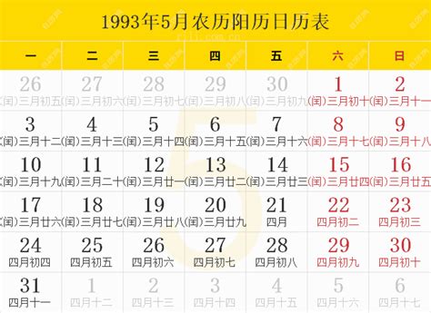 1993年12月1日|西暦1993年12月1日は和暦元号で何年か？